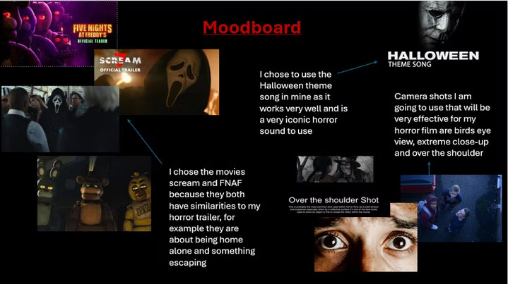 Mood board for horror project planning